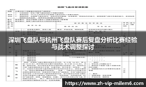 深圳飞盘队与杭州飞盘队赛后复盘分析比赛经验与战术调整探讨